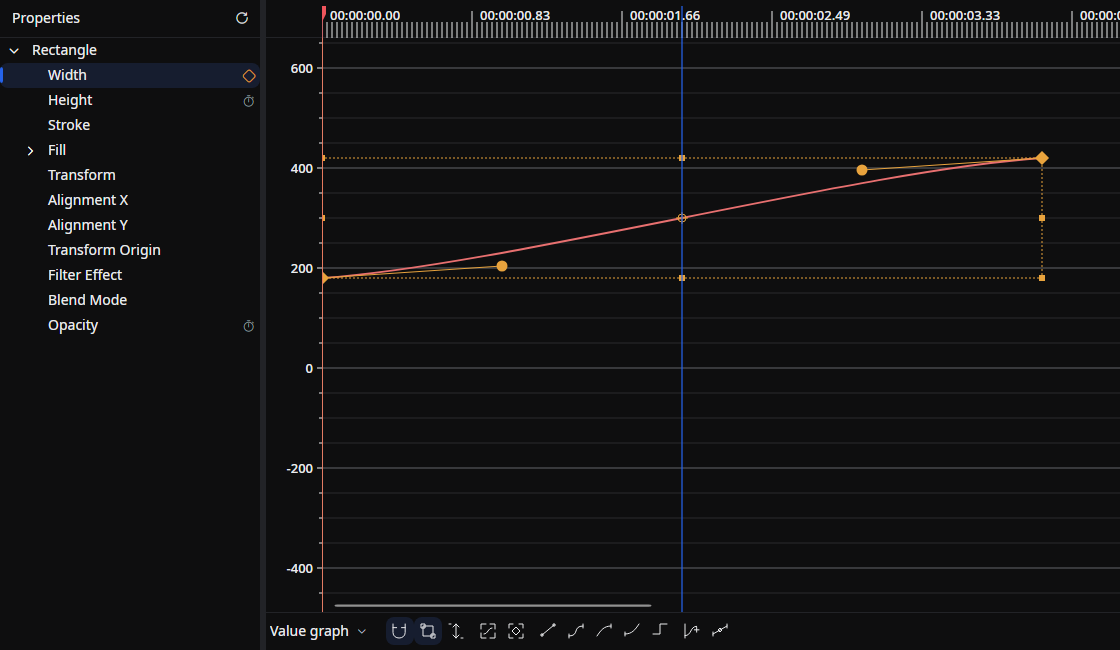 Keyframes and a spline curve in the Graph Editor